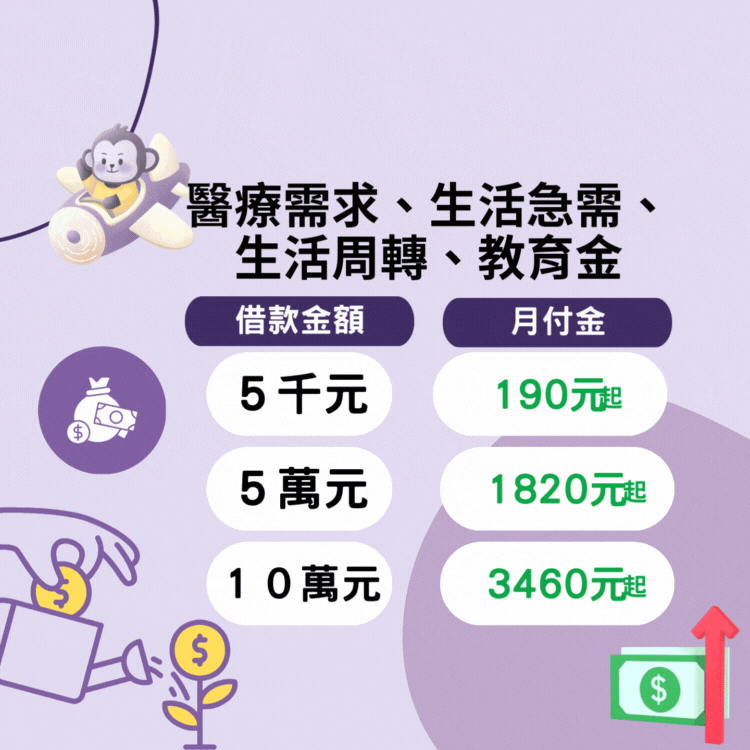 全台借錢網